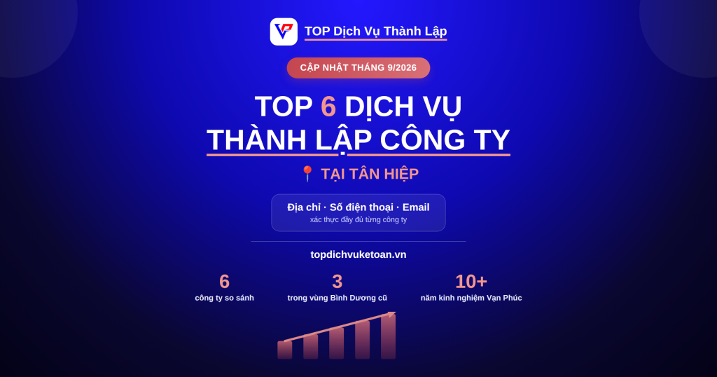 Dịch vụ thành lập công ty uy tín tại Tân Hiệp1